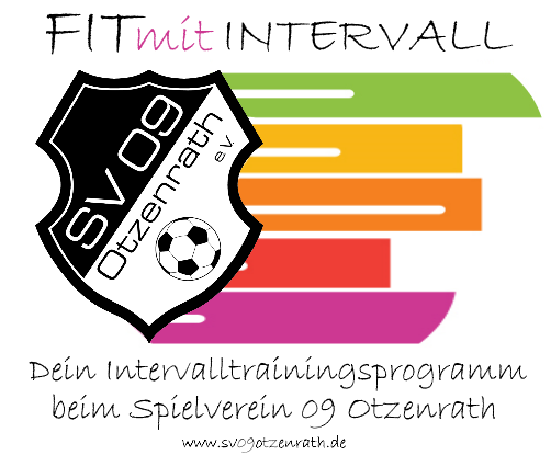 Fit mit Intervall